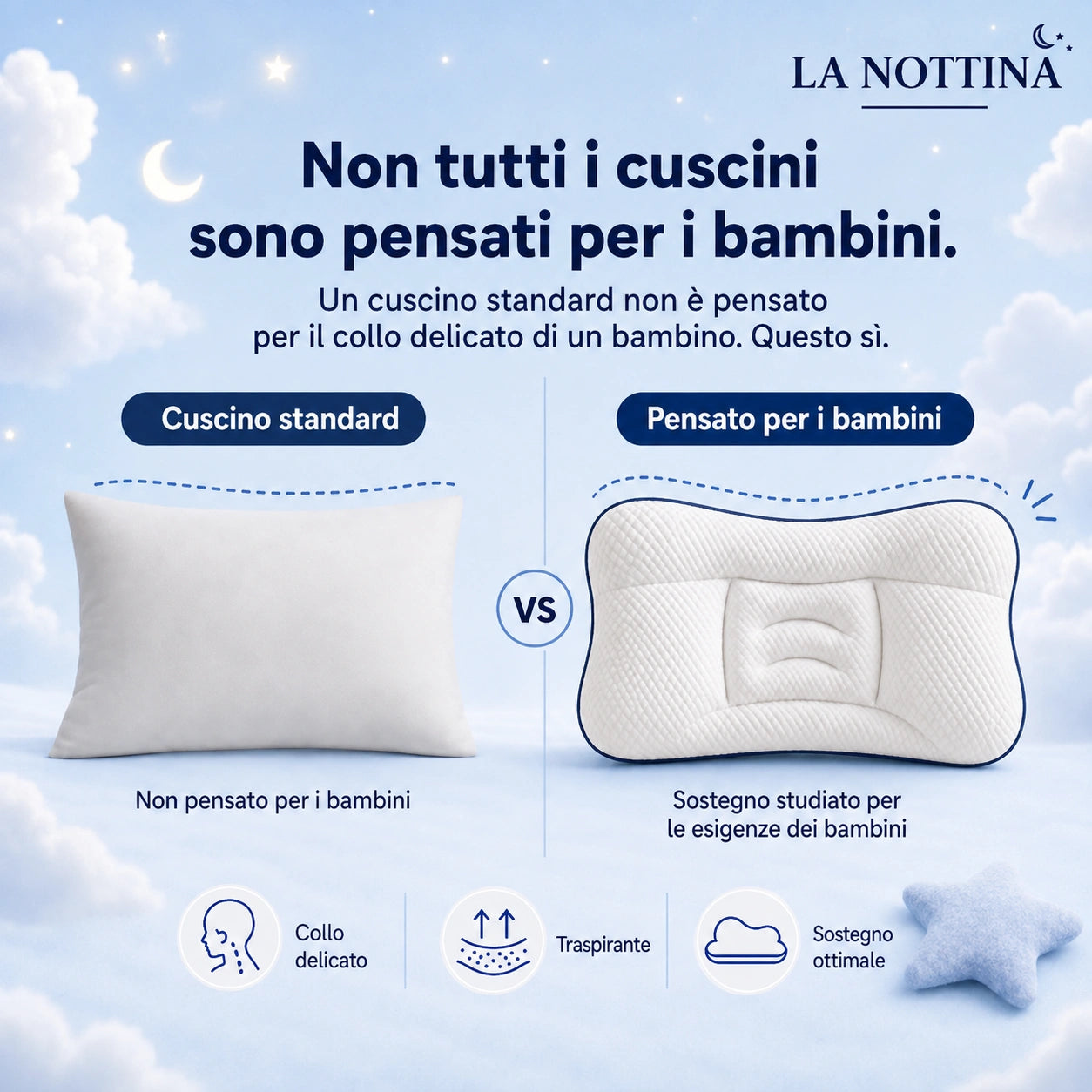 La Nottina
