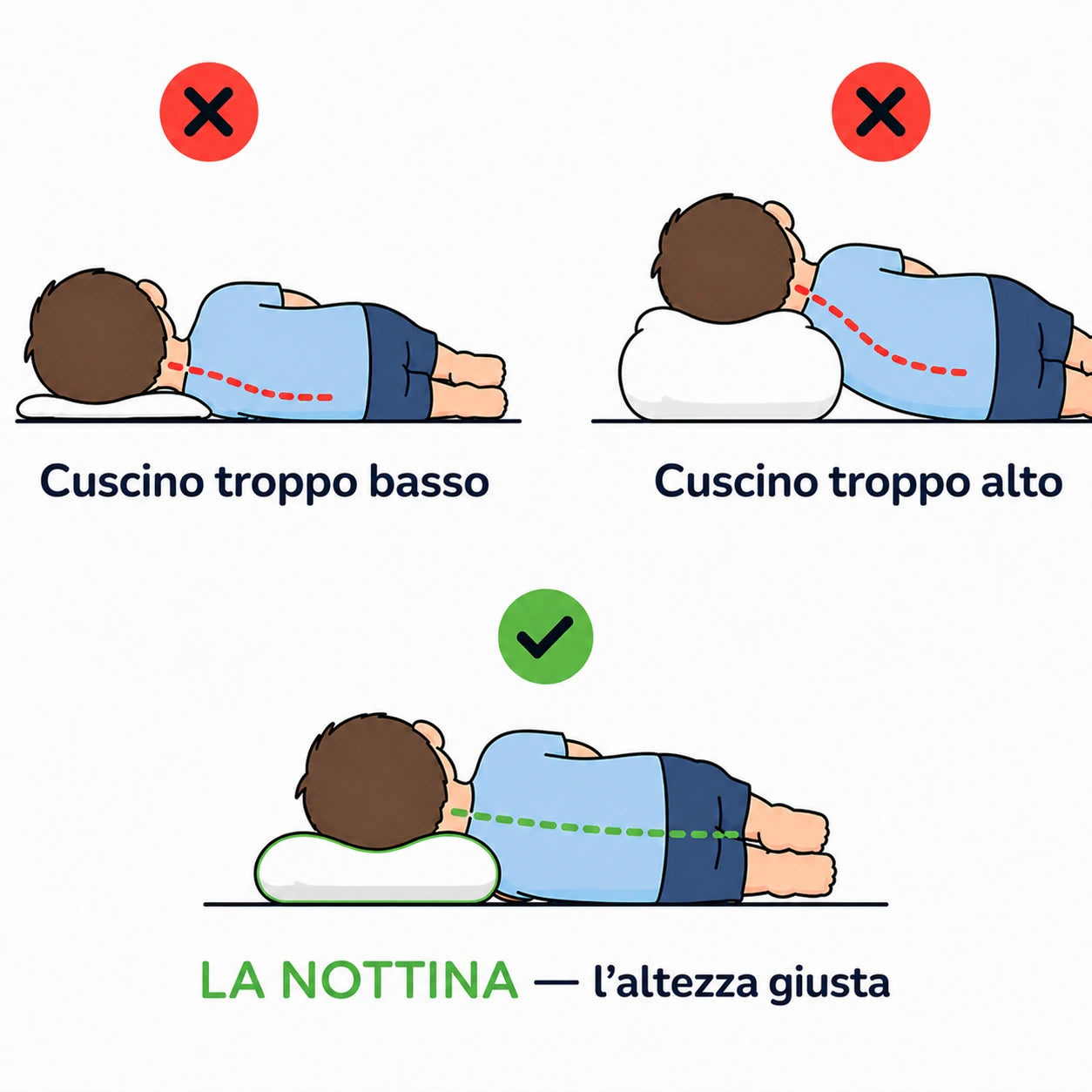 La Nottina